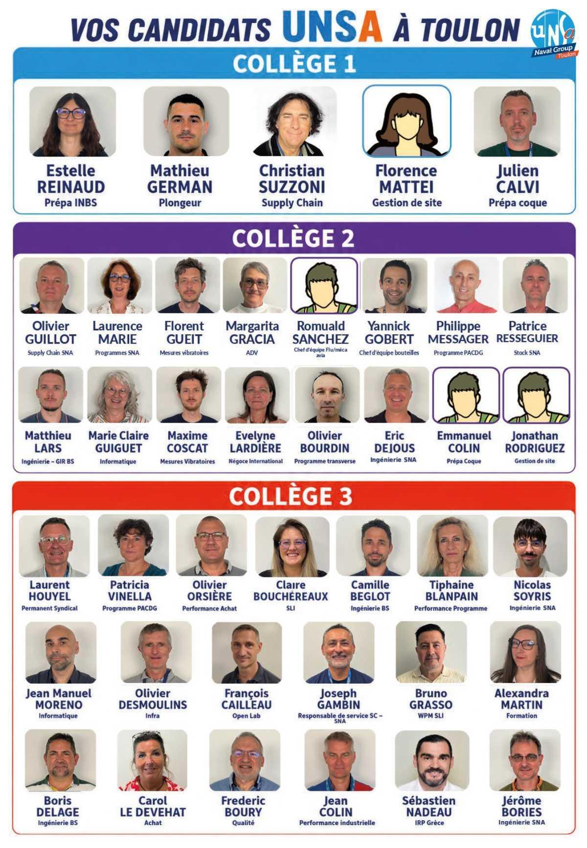 ELECTIONS CSE 2026 - A Toulon, l'UNSA agit concrètement !