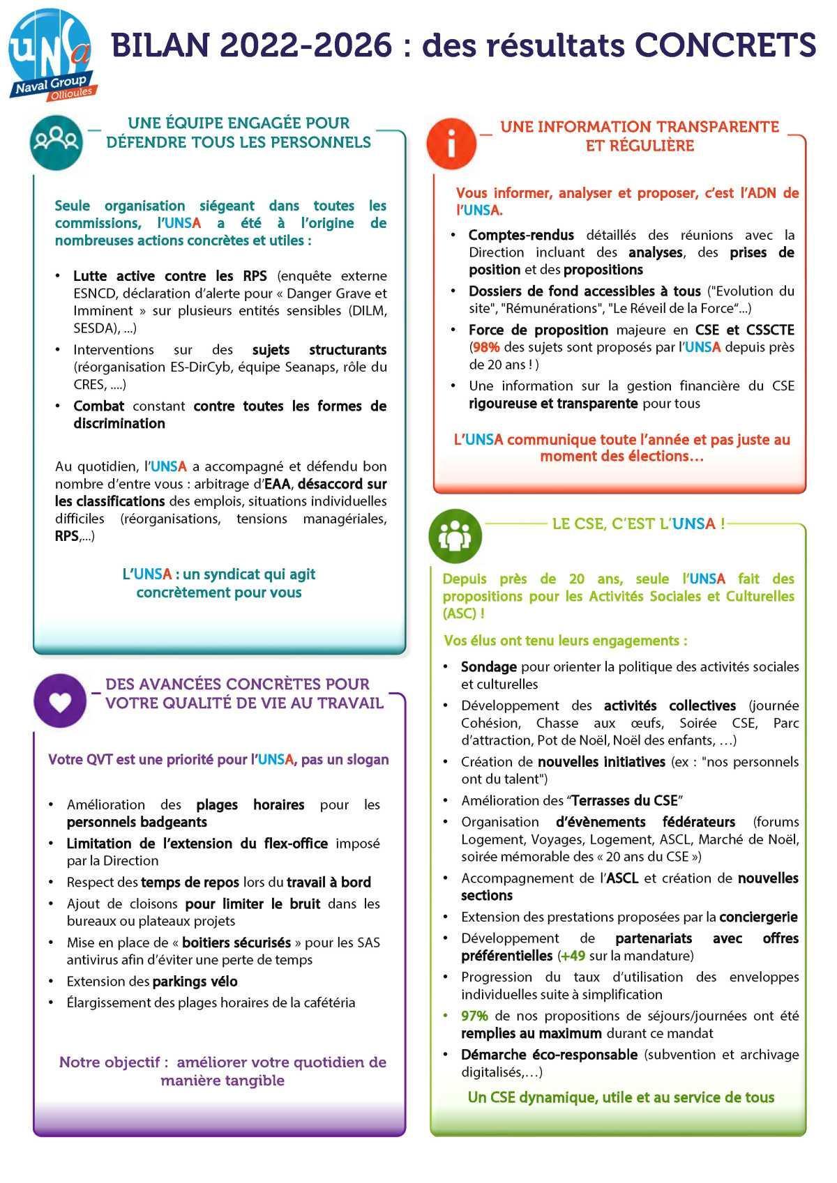 ELECTIONS CSE 2026 - A Ollioules, je vote UNSA !