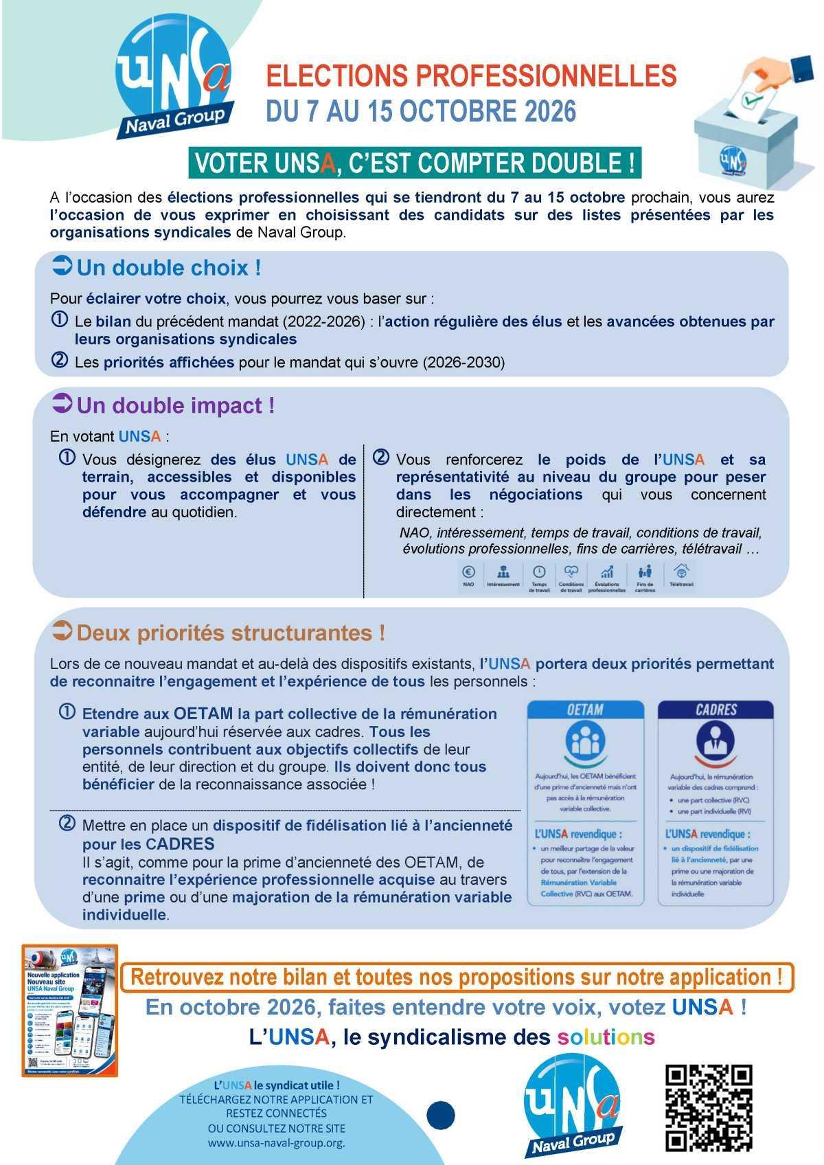 ELECTIONS CSE 2026 - VOTER UNSA, C’EST COMPTER DOUBLE ! 