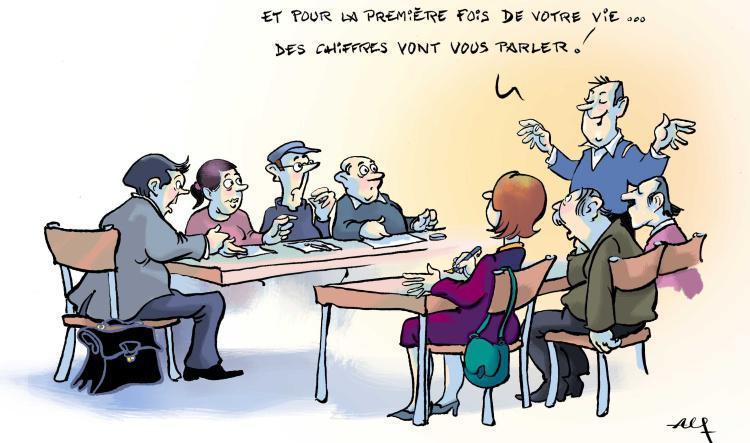 Intéressement & Participation : montants et possibilités d’investissement sur vos PEG et PERCOL (Natixis)