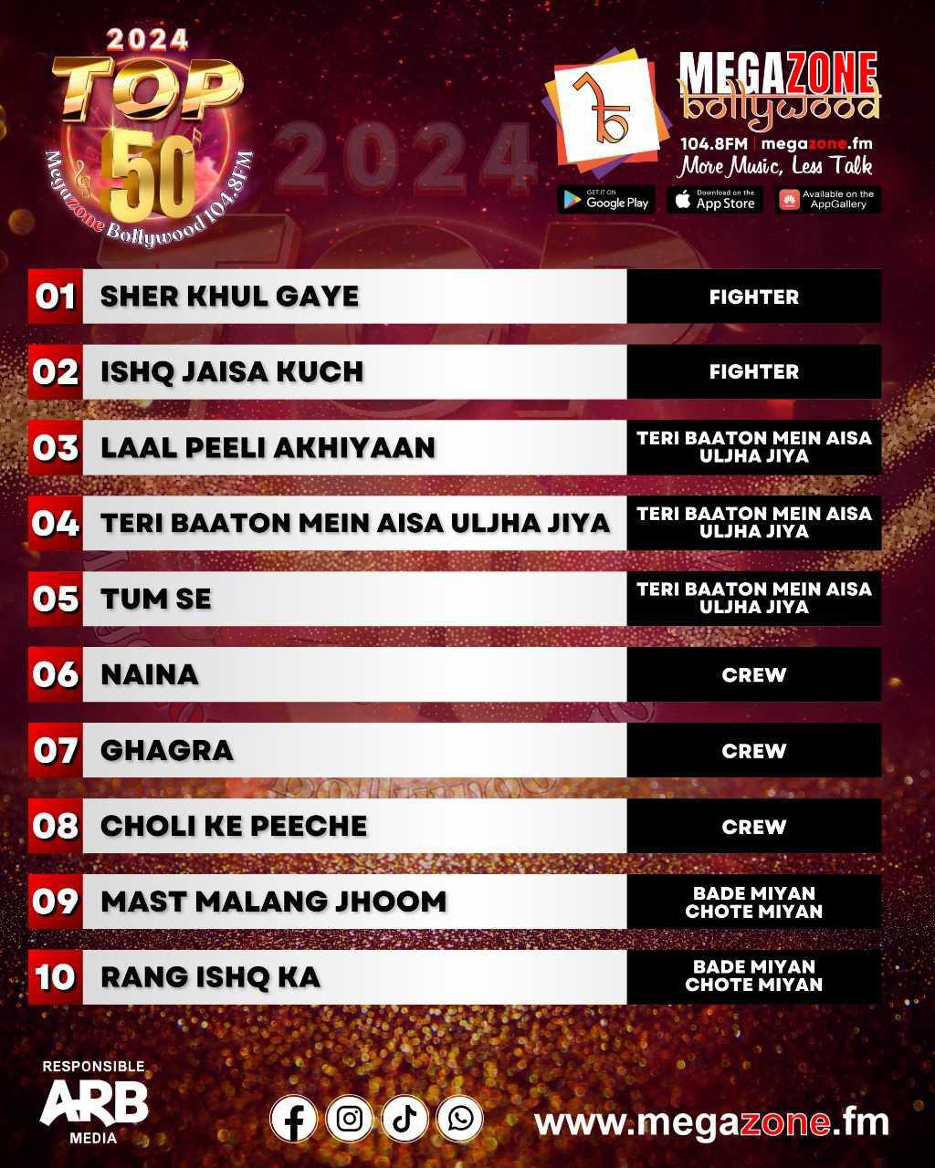 e-Megazoner 13th December 2024 e-Megazoner 13th December 2024