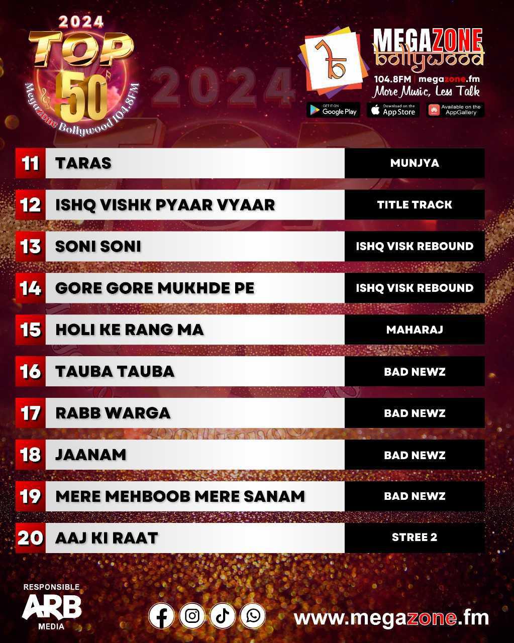 e-Megazoner 13th December 2024 e-Megazoner 13th December 2024