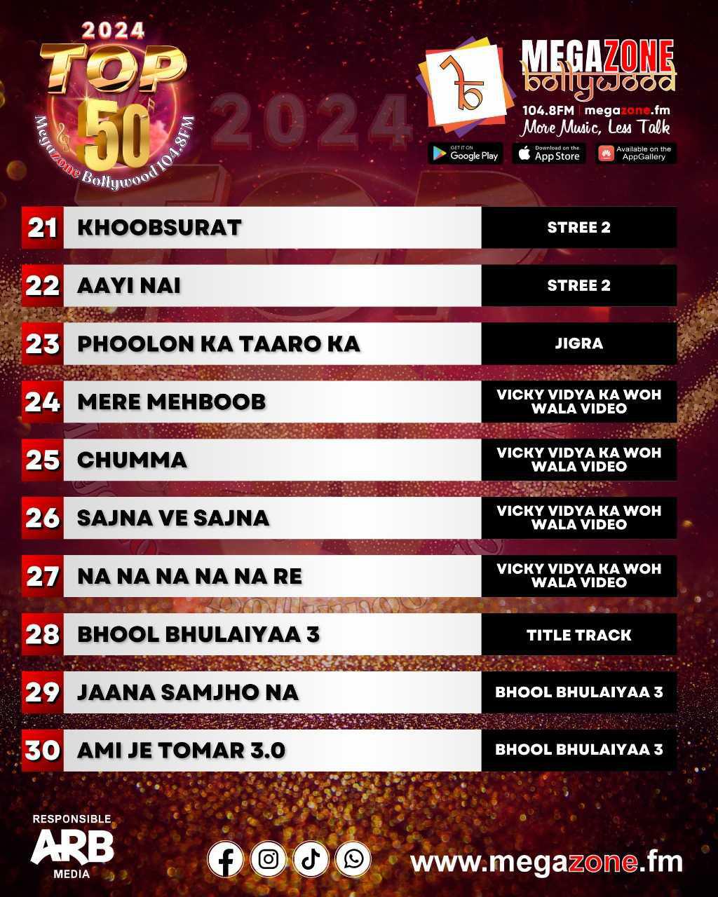 e-Megazoner 13th December 2024 e-Megazoner 13th December 2024