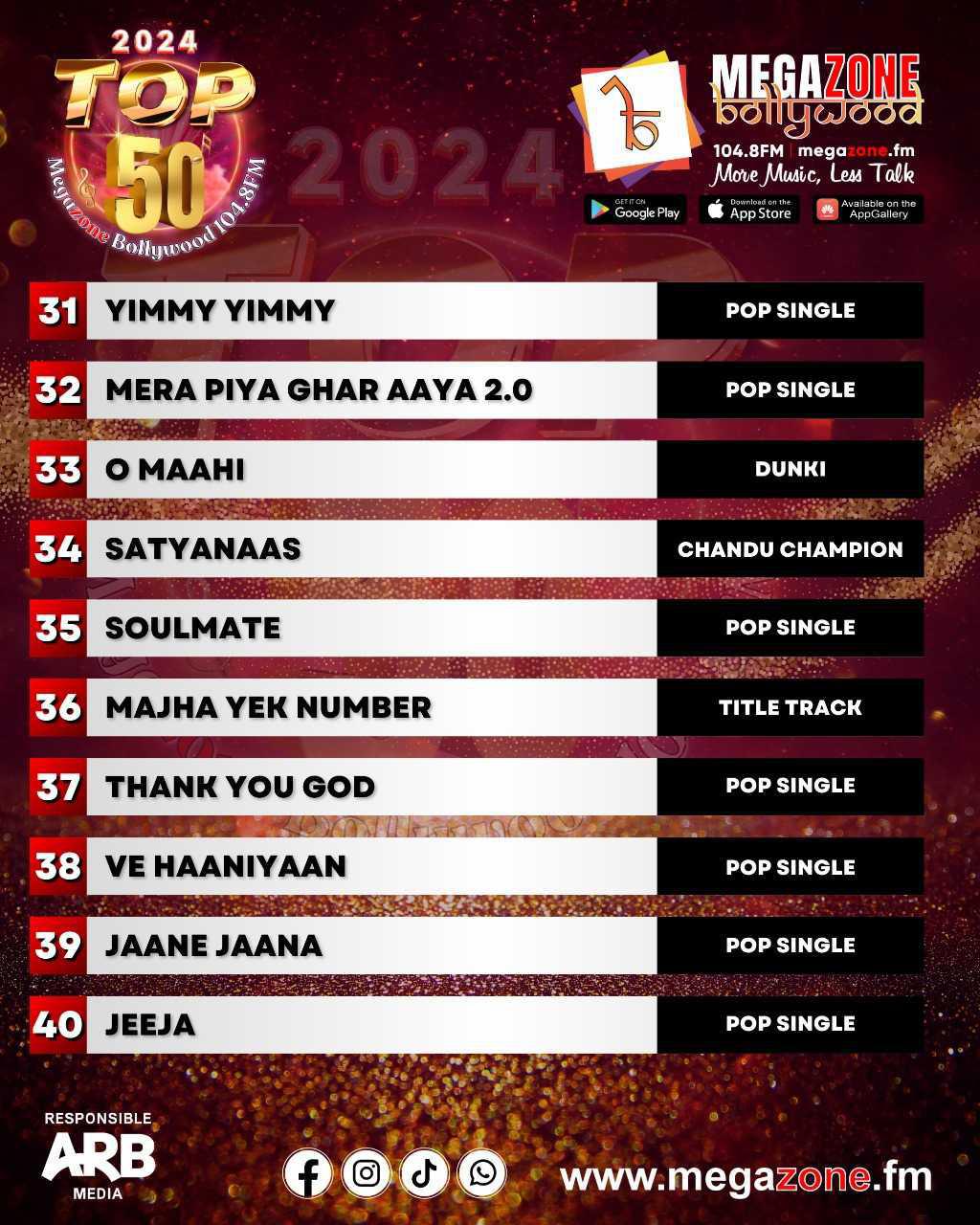 e-Megazoner 13th December 2024 e-Megazoner 13th December 2024