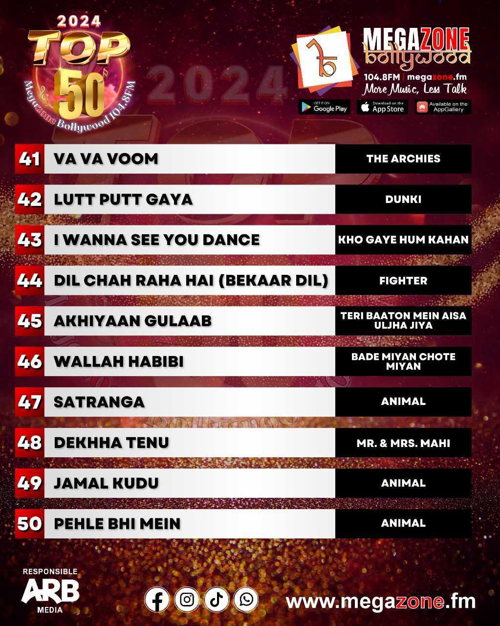 e-Megazoner 13th December 2024 e-Megazoner 13th December 2024