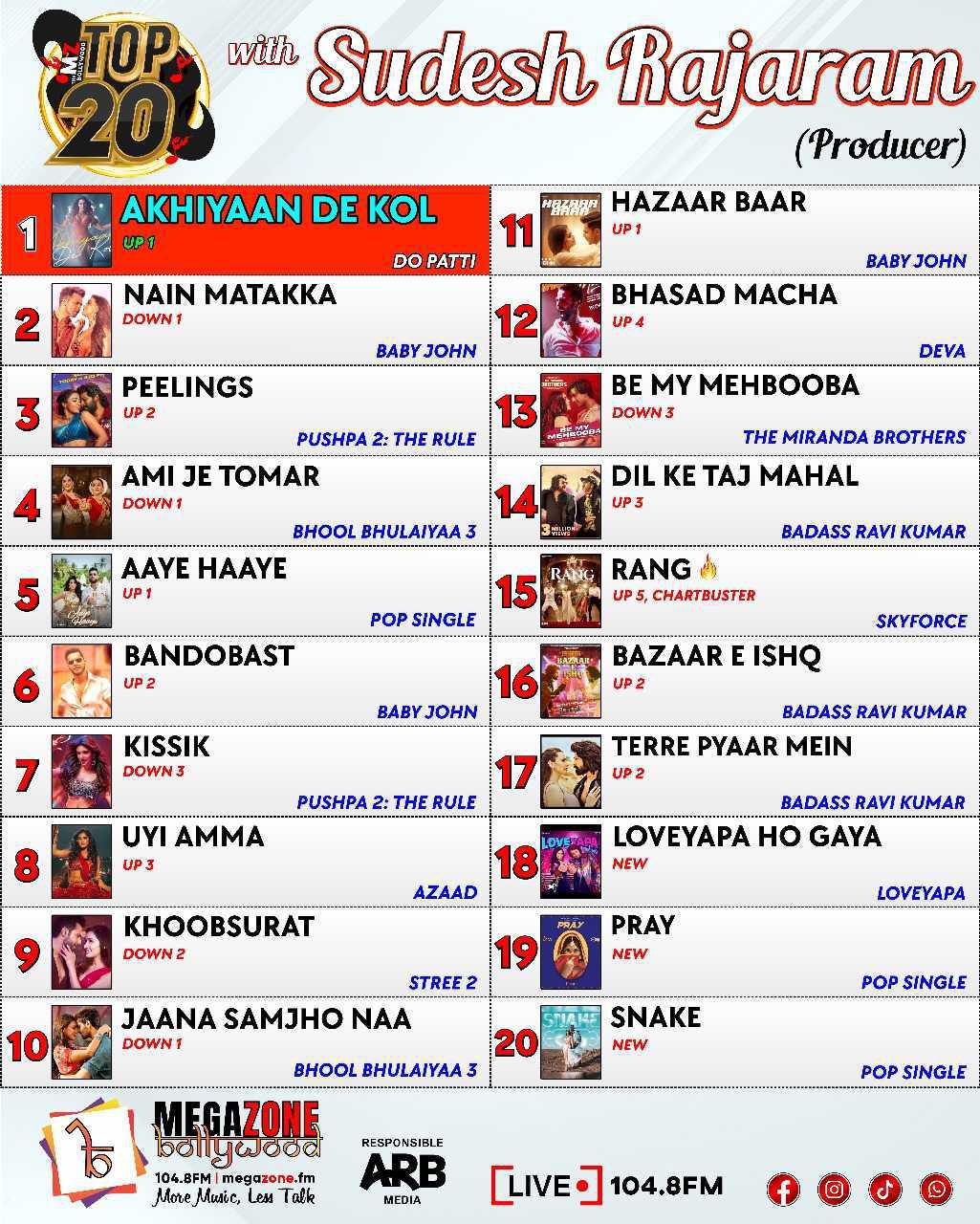 e-Megazoner 7th February 2025 e-Megazoner 7th February 2025