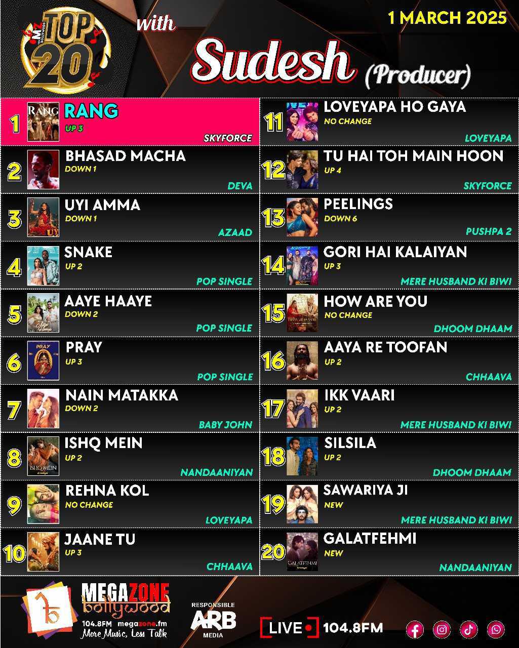 e-Megazoner 7th March 2025 e-Megazoner 7th March 2025