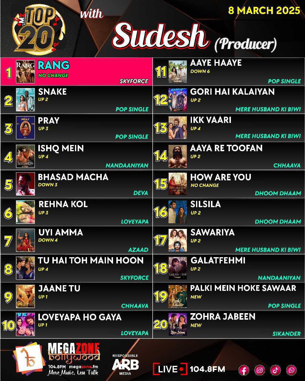 e-Megazoner 17th March 2025 e-Megazoner 17th March 2025