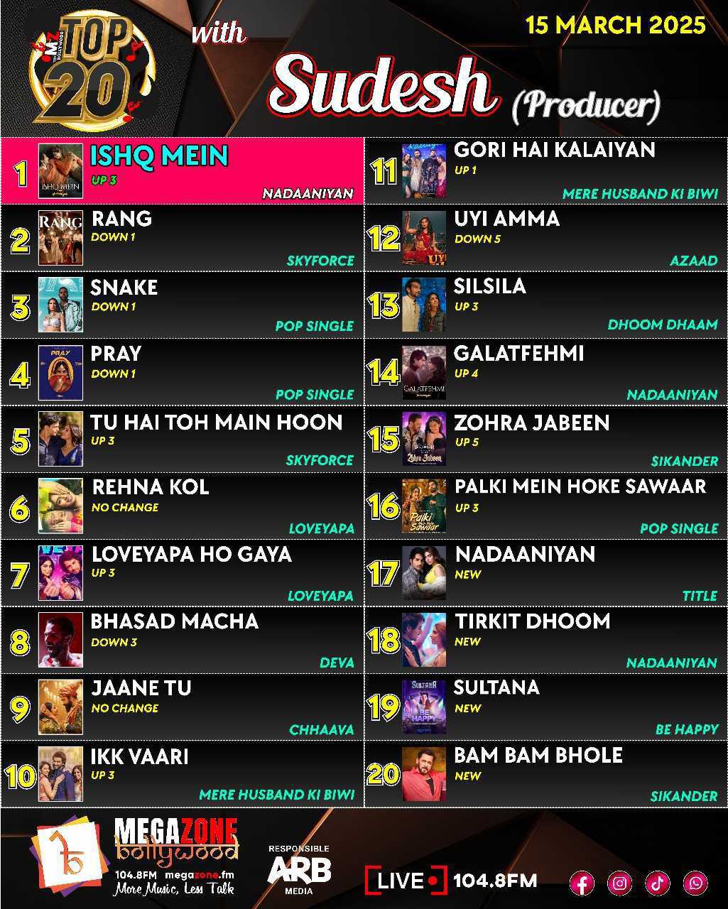 e-Megazoner 20th March 2025 e-Megazoner 20th March 2025