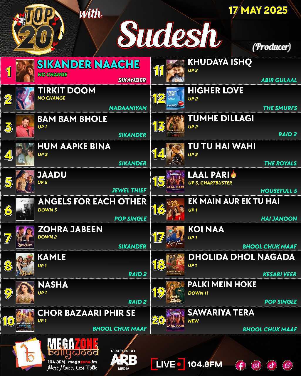 e-Megazoner 23rd May 2025 e-Megazoner 23rd May 2025