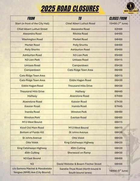 Road Closures Announced Ahead of 98th Comrades Marathon Road Closures Announced Ahead of 98th Comrades Marathon