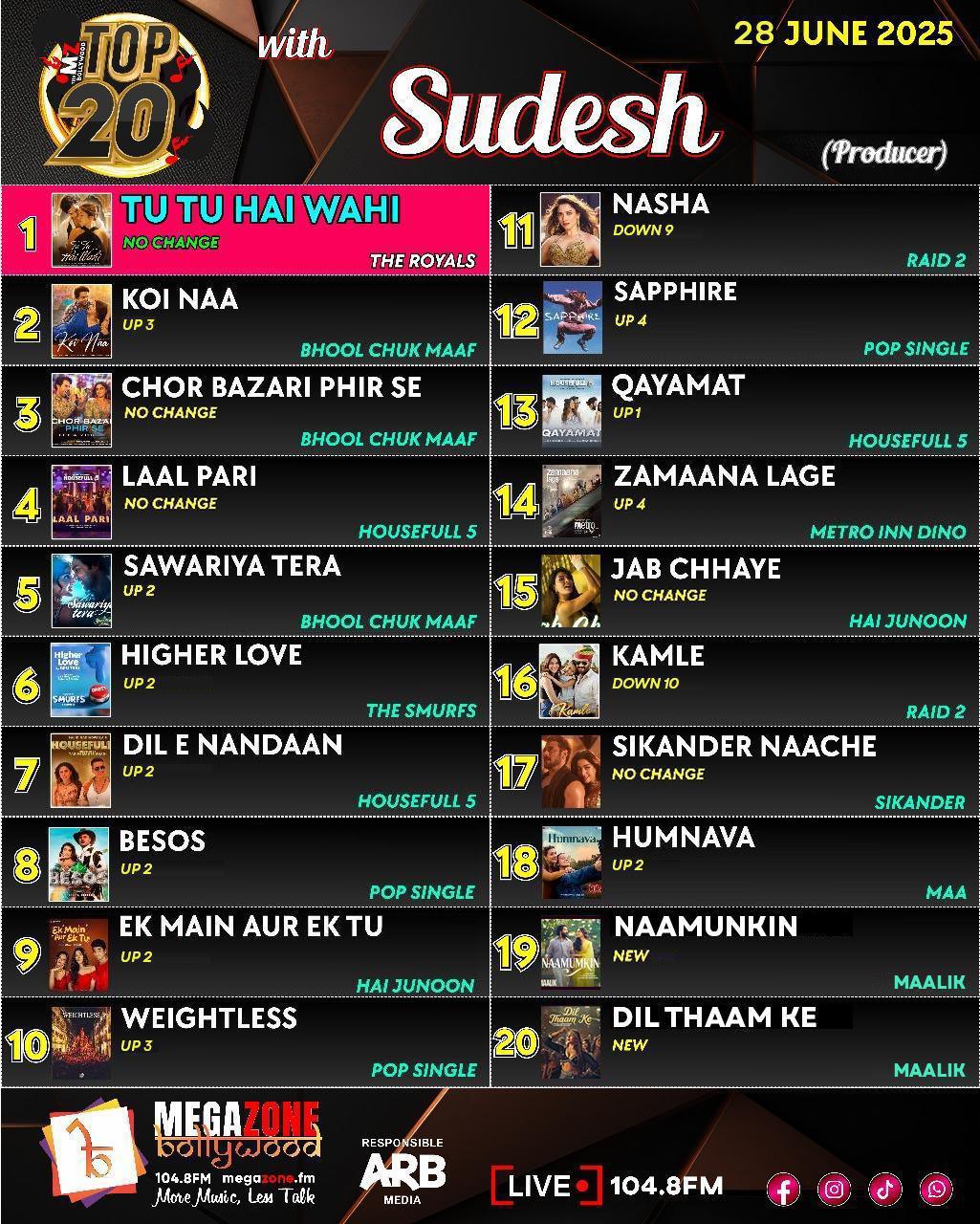 e-Megazoner 4th July 2025 e-Megazoner 4th July 2025