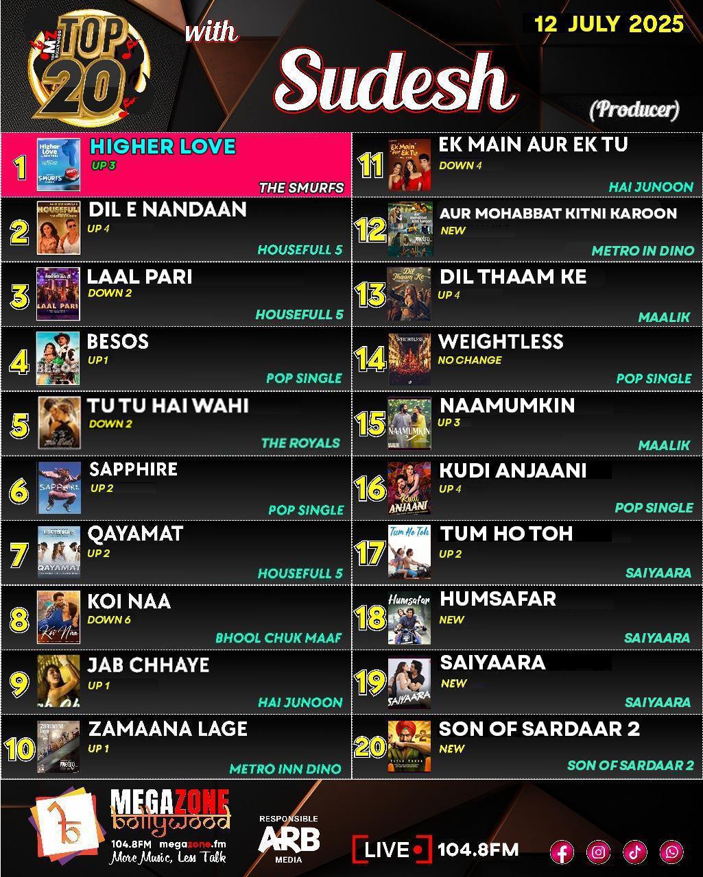 e-Megazoner 18th July 2025 e-Megazoner 18th July 2025