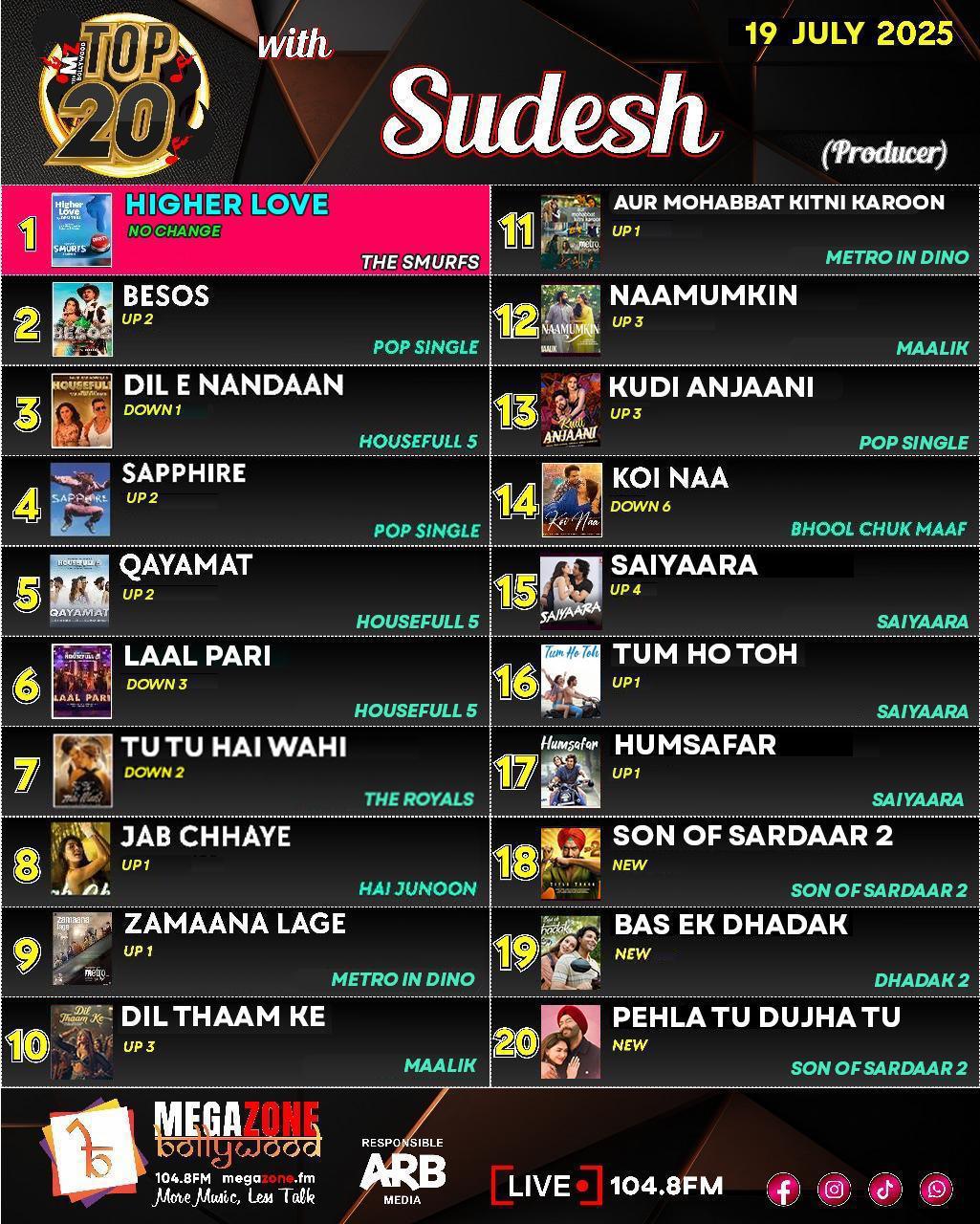 e-Megazoner 25th July 2025 e-Megazoner 25th July 2025