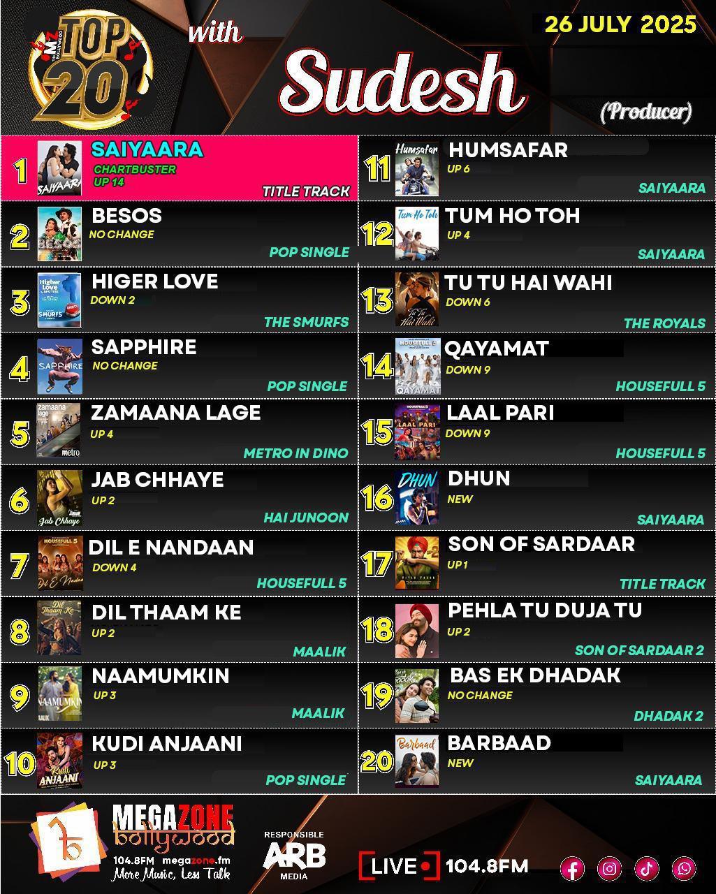 e-Megazoner 1st August 2025 e-Megazoner 1st August 2025