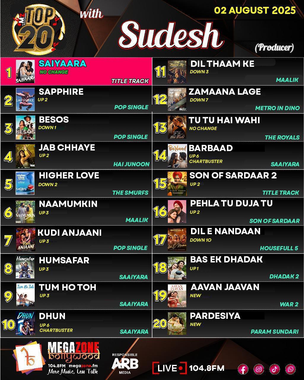 e-Megazoner 8th August 2025