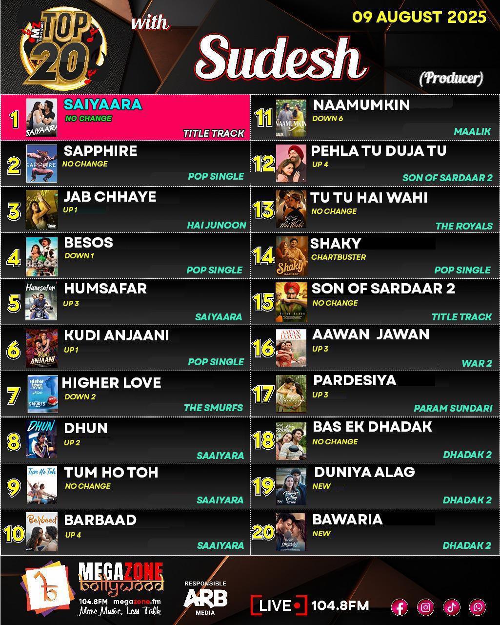 e-Megazoner 16th August 2025 e-Megazoner 16th August 2025