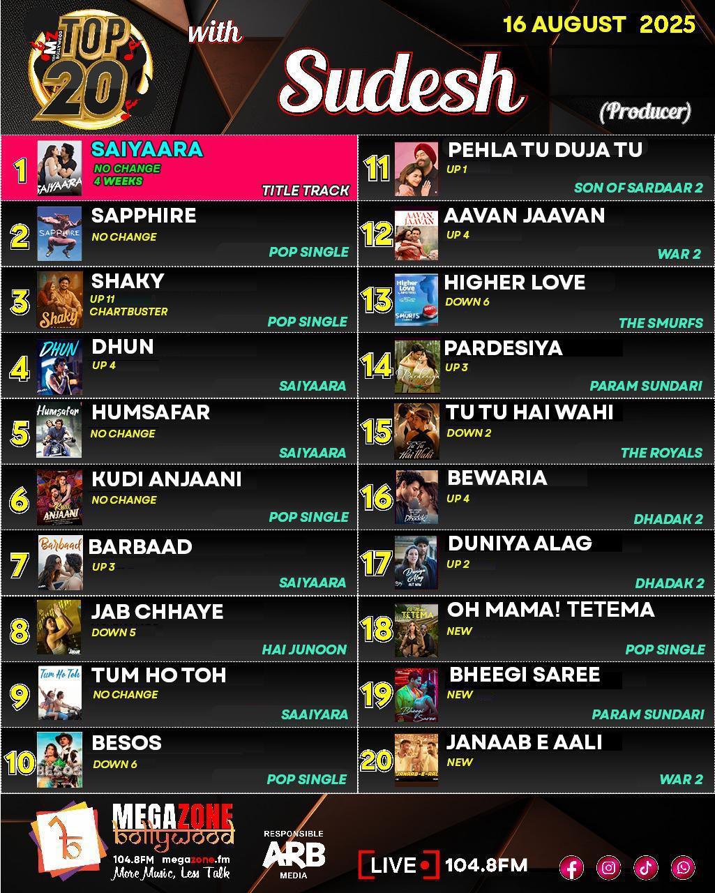 e-Megazoner 23rd August 2025 e-Megazoner 23rd August 2025