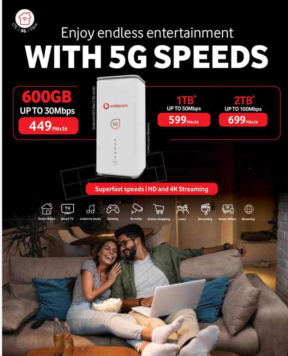 e-Megazoner 31st October 2025