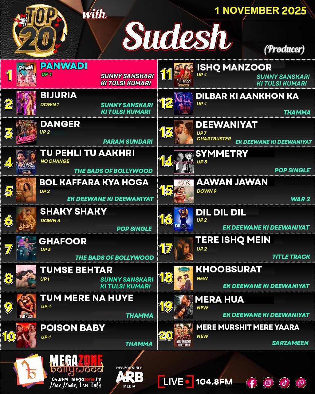 e-Megazoner 7th November 2025 e-Megazoner 7th November 2025