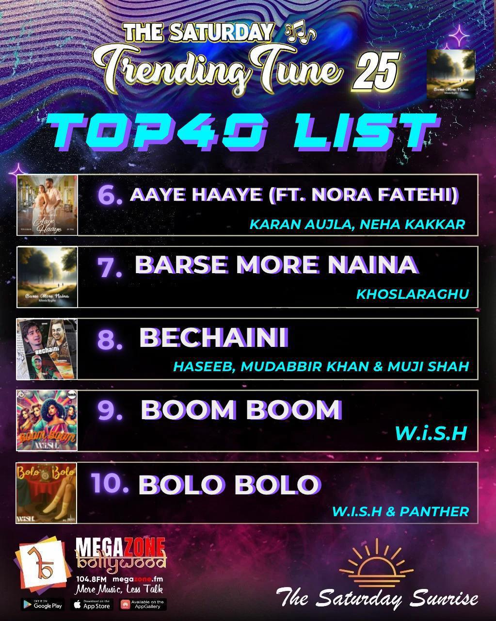 e-Megazoner 14th November 2025 e-Megazoner 14th November 2025