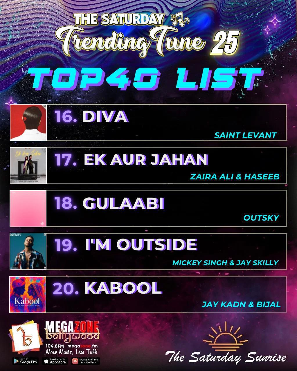 e-Megazoner 14th November 2025 e-Megazoner 14th November 2025