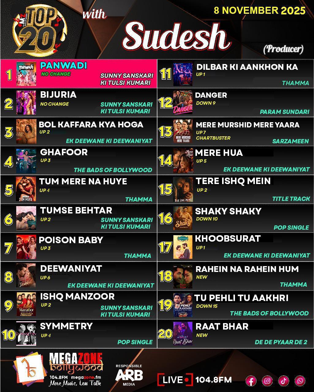 e-Megazoner 14th November 2025