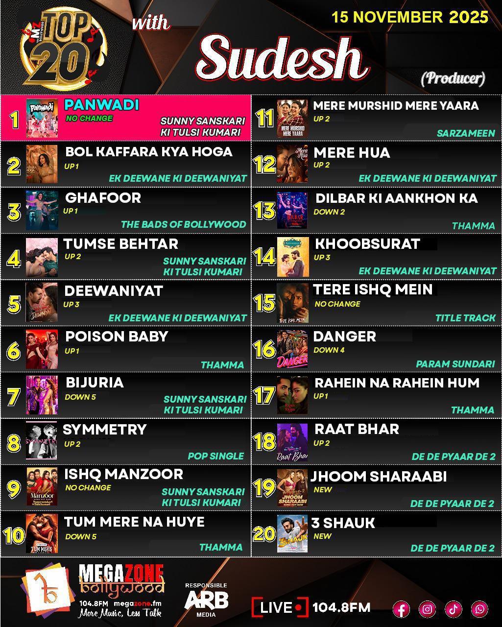 e-Megazoner 21st November 2025