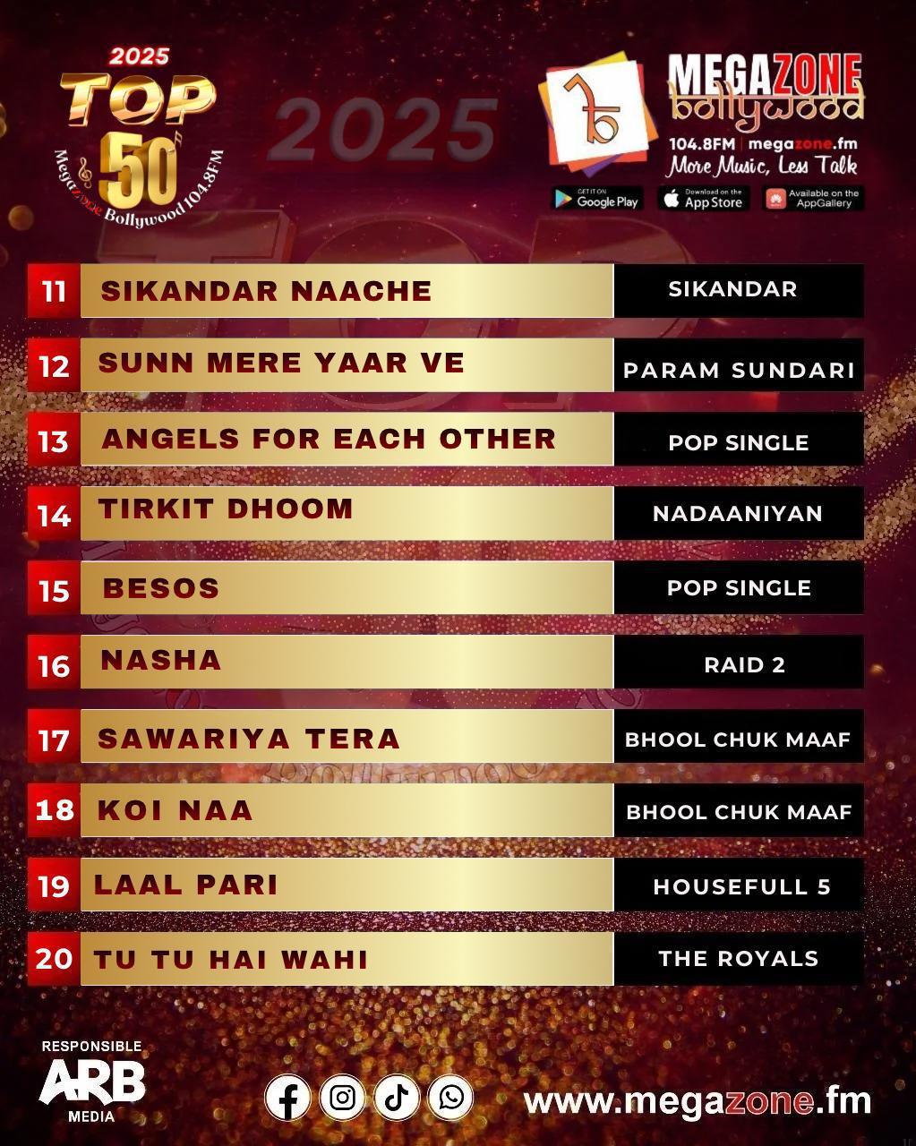 e-Megazoner 21st November 2025