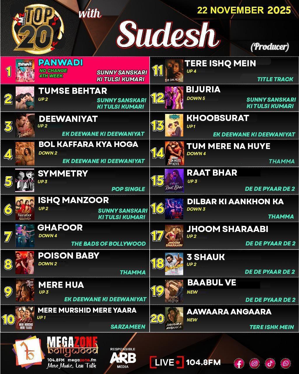 e-Megazoner 28th November 2025