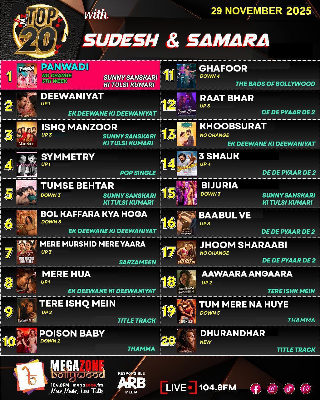 e-Megazoner 5th December 2025