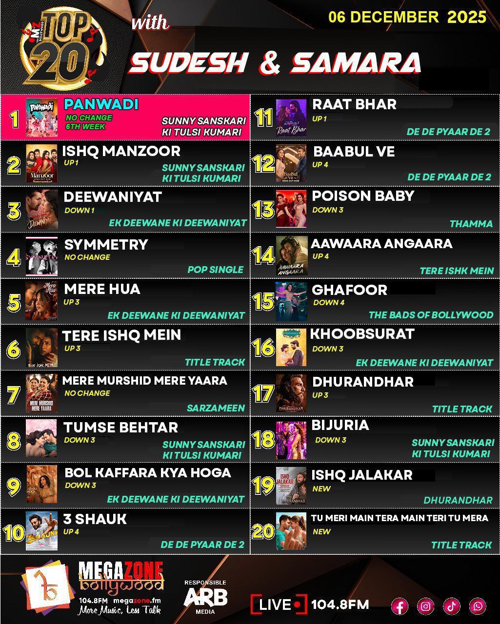 e-Megazoner 12th December 2025