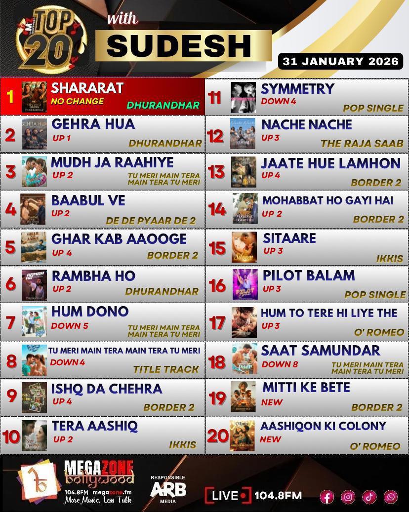 e-Megazoner 6th February 2026