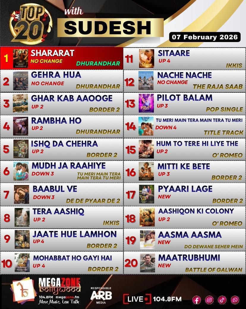 e-Megazoner 13th February 2026