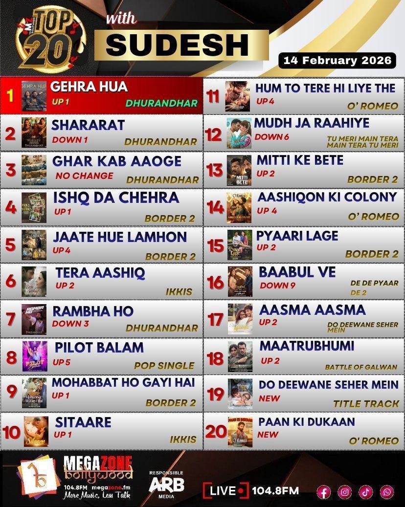 e-Megazoner 20th February 2026