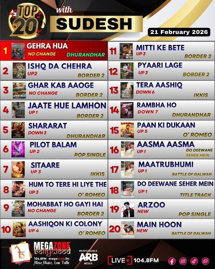 e-Megazoner 27th February 2026