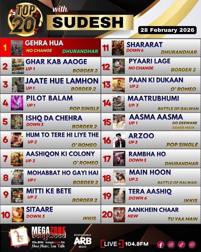 e-Megazoner 6th March 2026