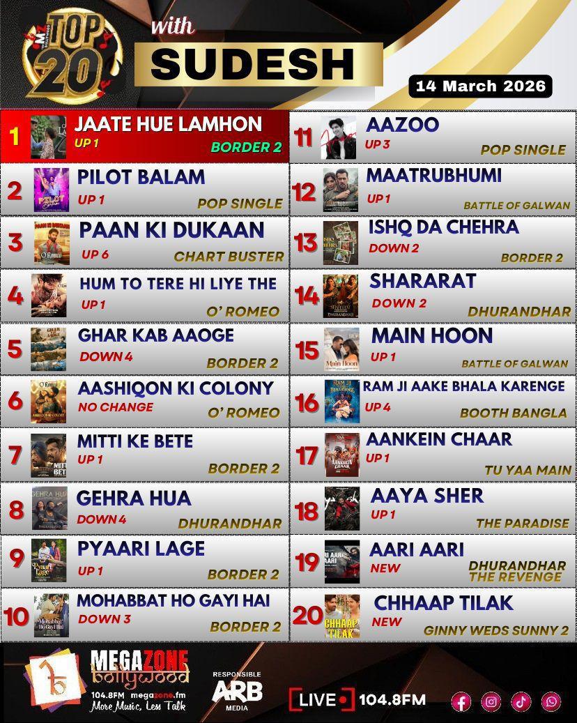 e-Megazoner 20th March 2026