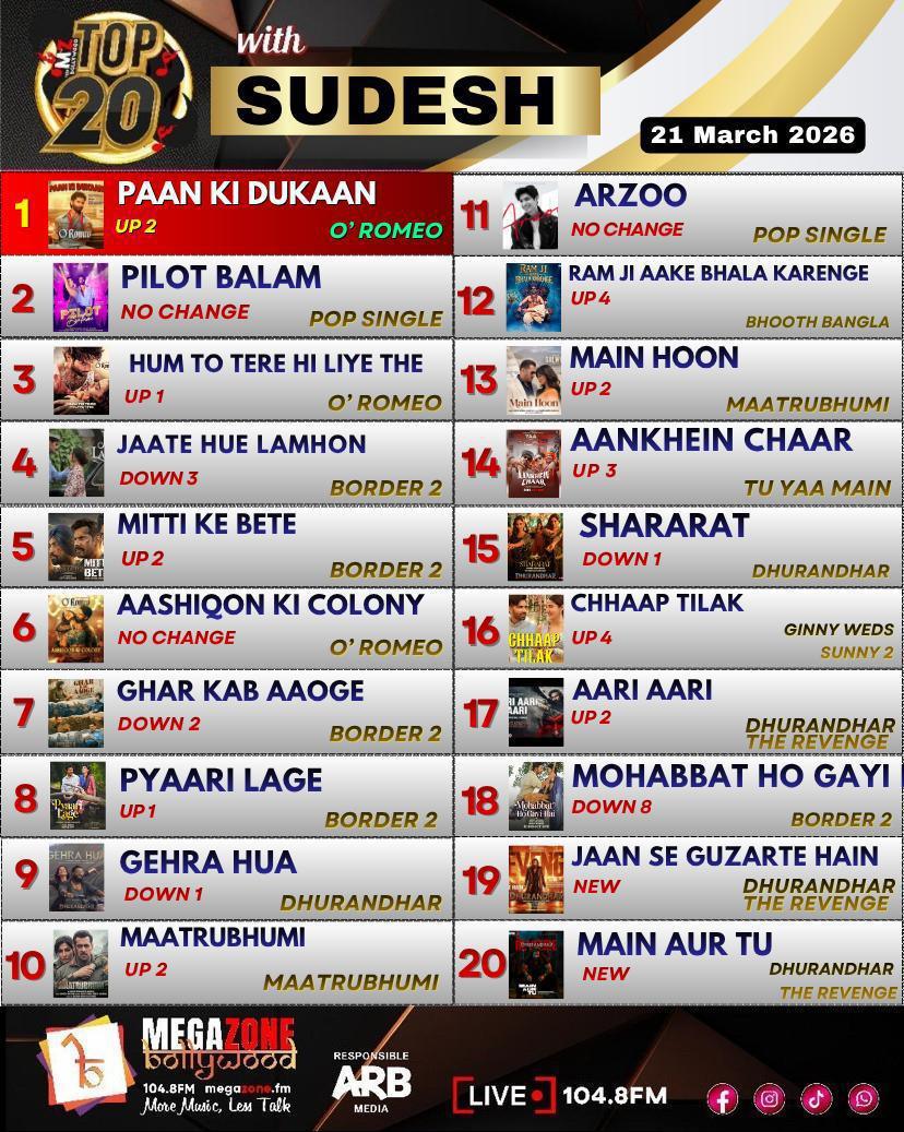 e-Megazoner 27th March 2026