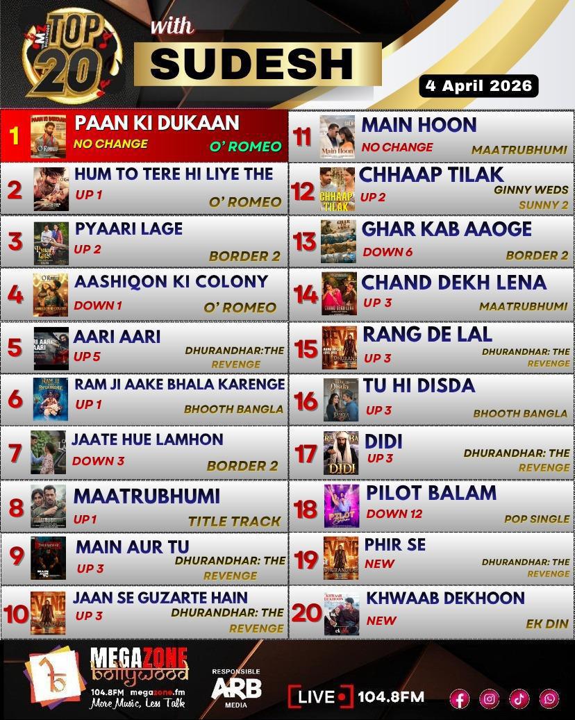 e-Megazoner 10th April 2026