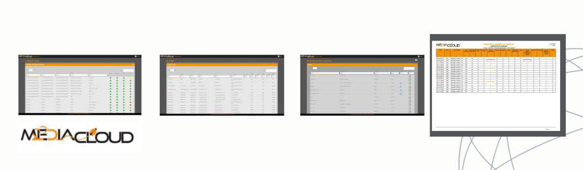 MEDIACLOUD MEDIACLOUD