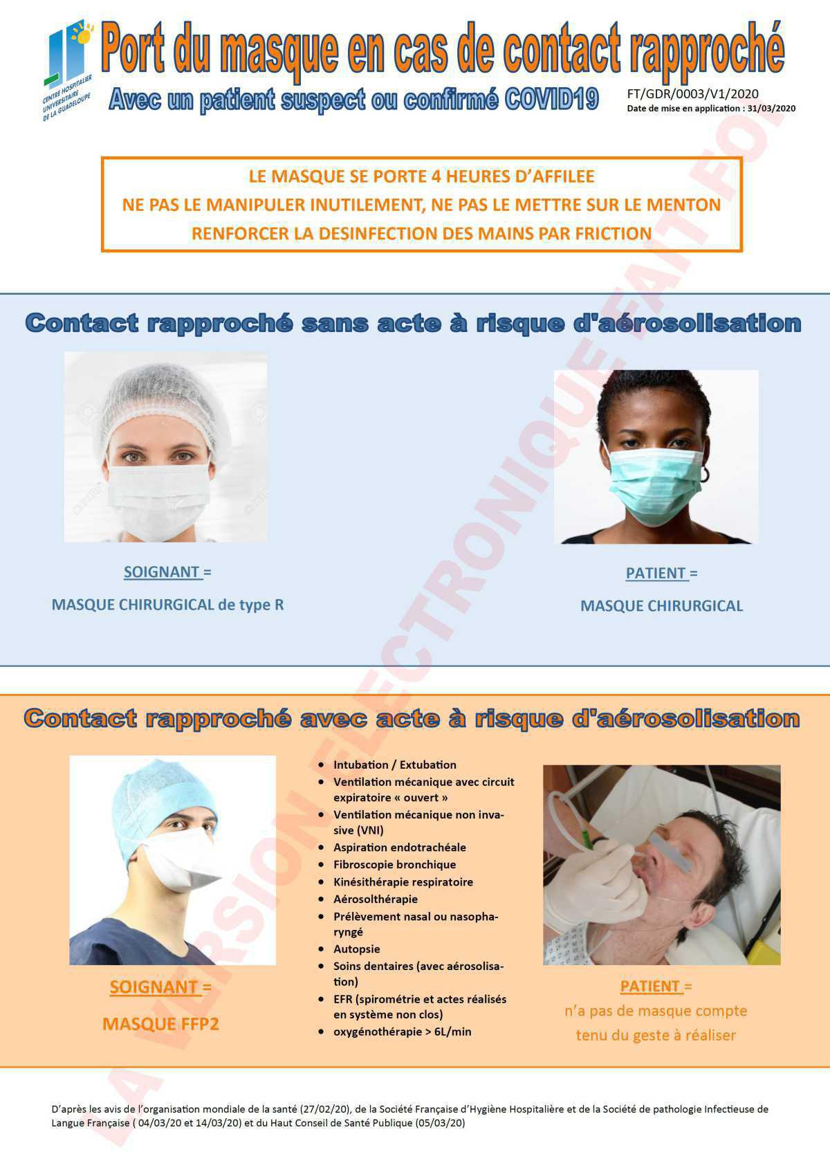 Masque : Port du masque auprès d'un patient Covid ou suspect
