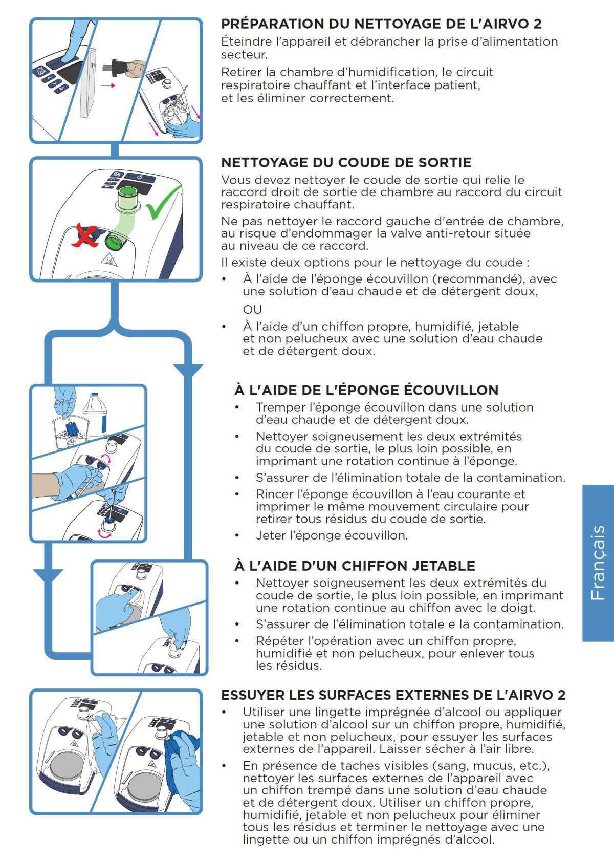 Désinfection Airvo 2