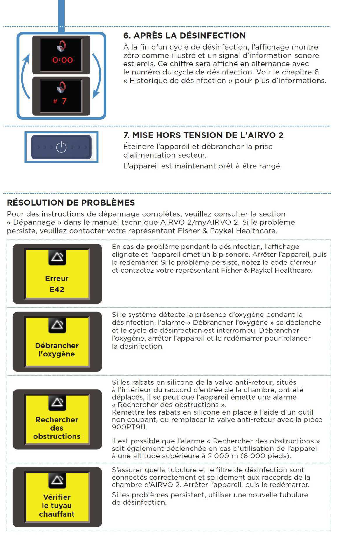 Désinfection Airvo 2