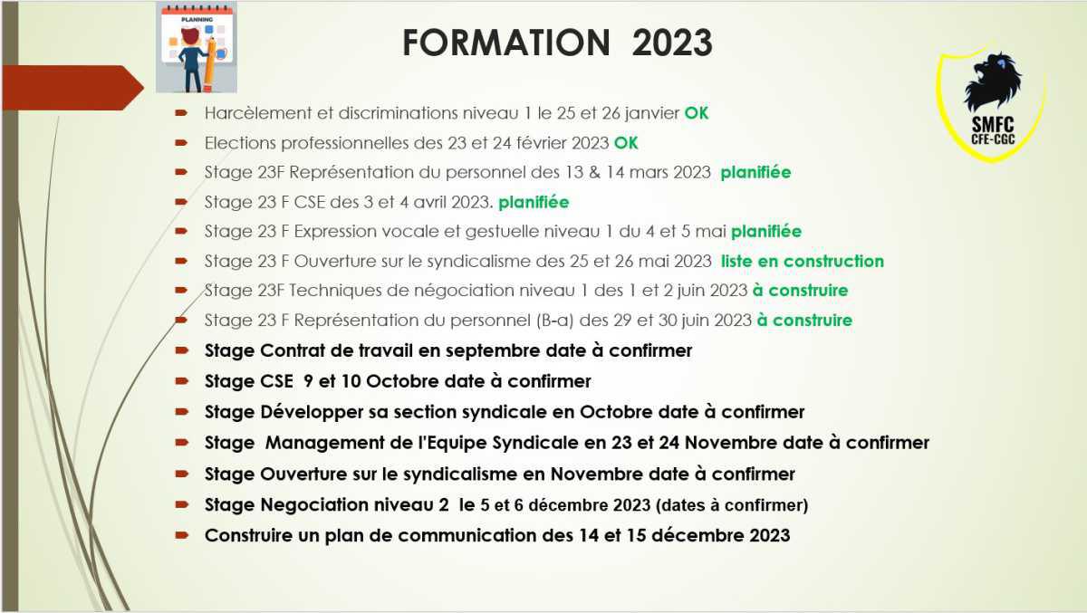 Plan de formations 2023