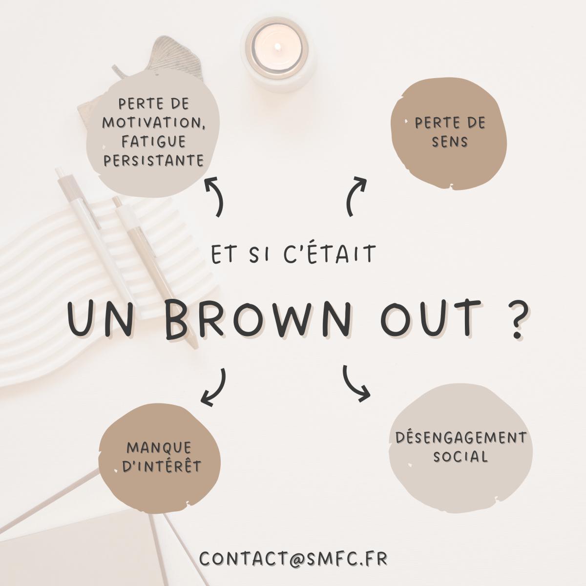 Le Brown out, qu’est-ce que c’est ? Quels sont les signes ? Le Brown out, qu’est-ce que c’est ? Quels sont les signes ?