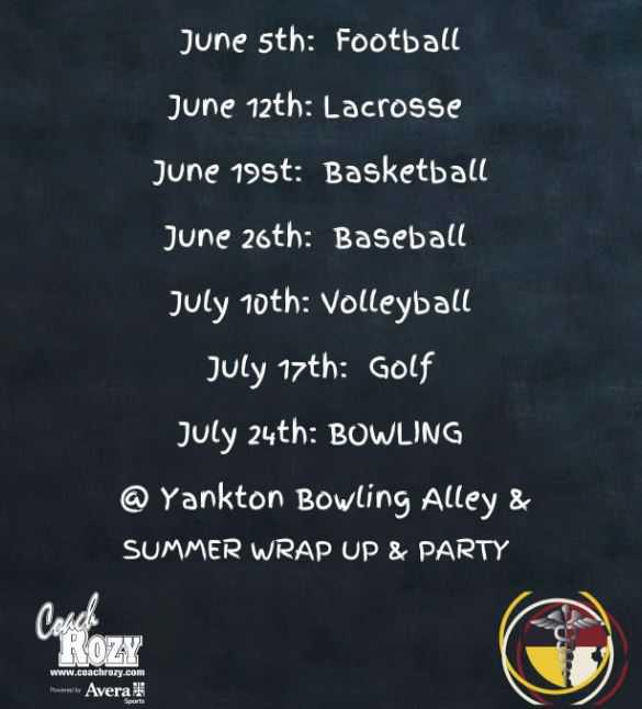 Summer Camps for Kids