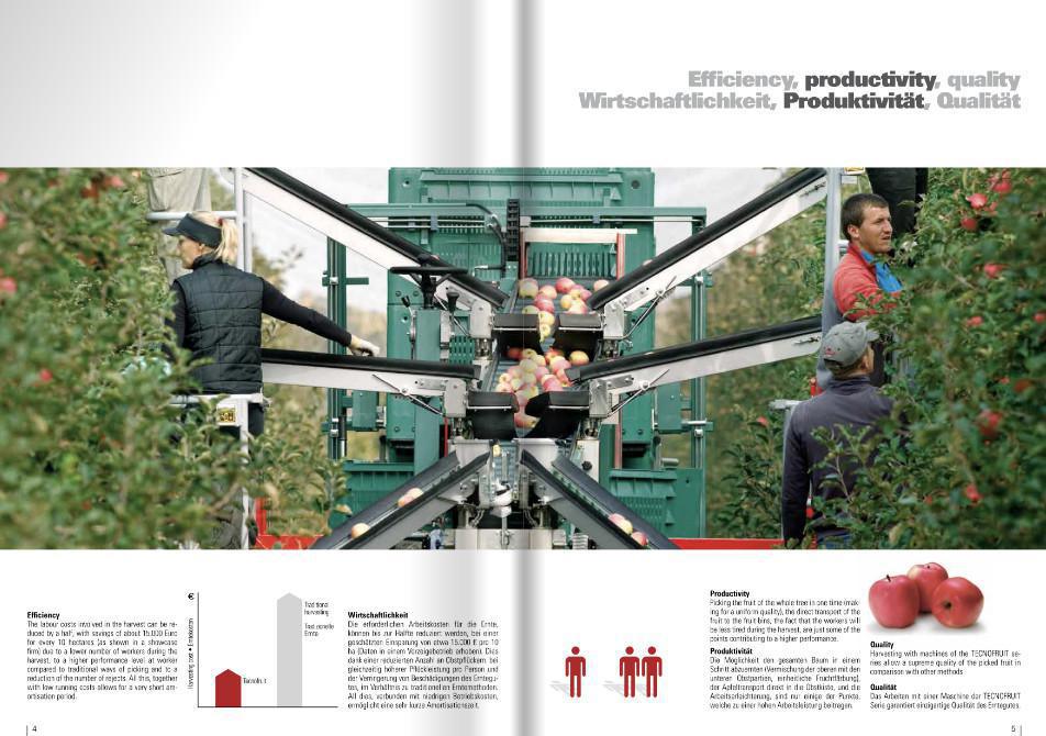 Pubblicato il nuovo catalogo di Frumaco