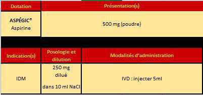 Aspégic