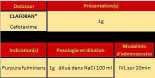 Claforan
